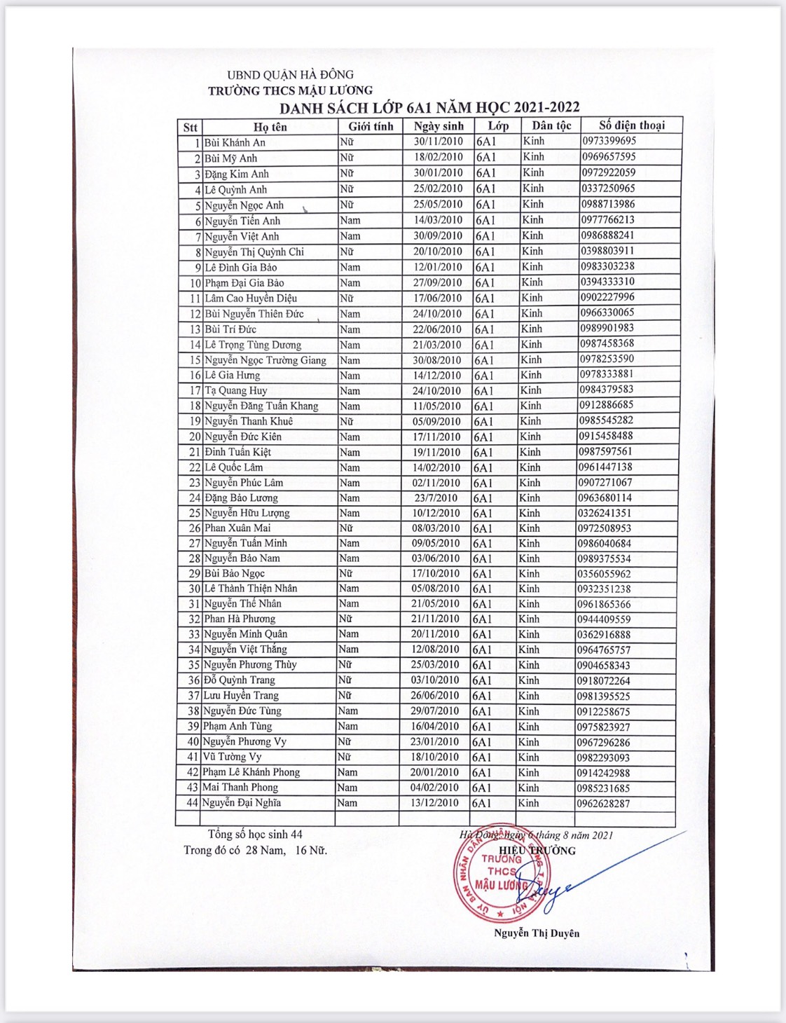 THÔNG BÁO DANH SÁCH LỚP 6 NĂM HỌC 2021-2022