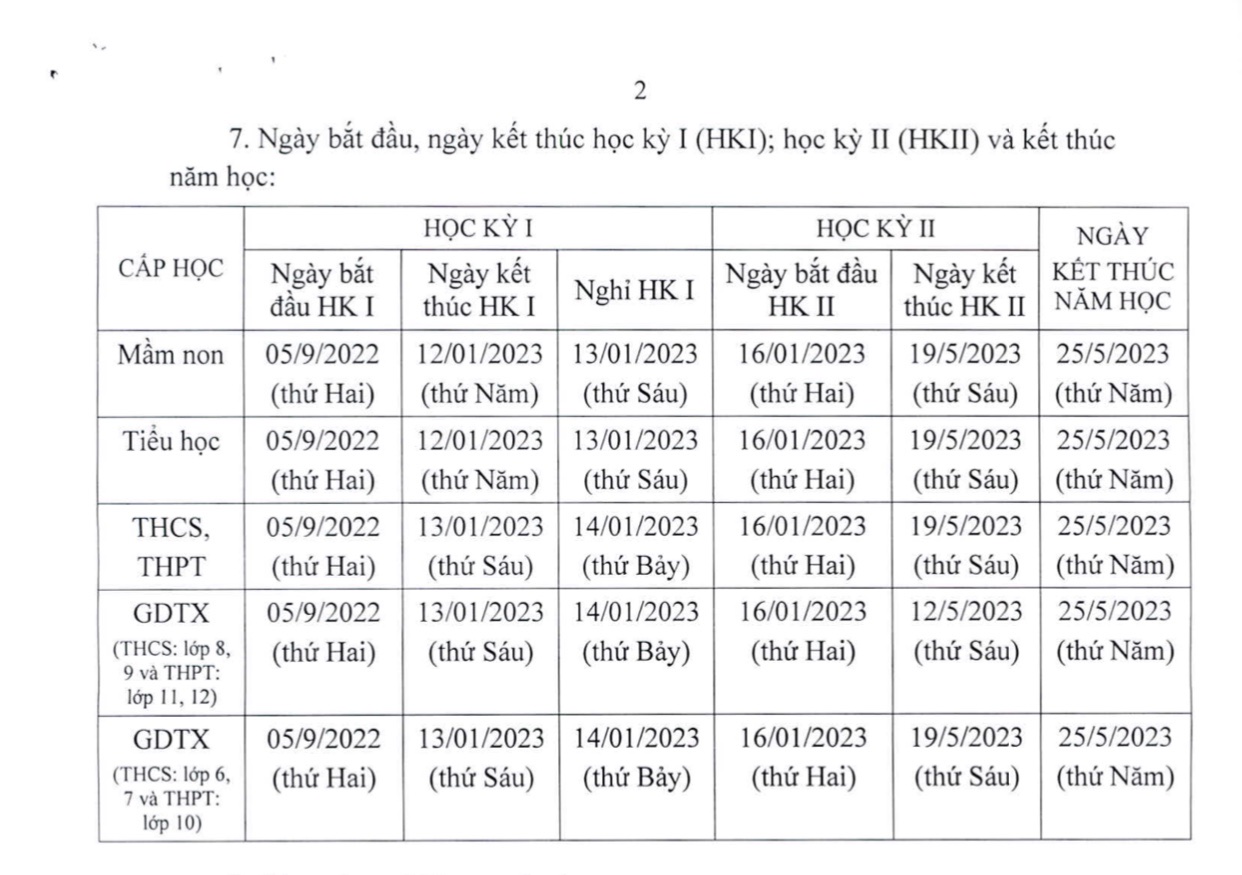 Quyết định về việc ban hành khung kế hoạch thời gian năm học 2022-2023 đối với giáo dục mầm non, giáo dục phổ thông và giáo dục thường xuyên trên địa bàn thành phố Hà Nội