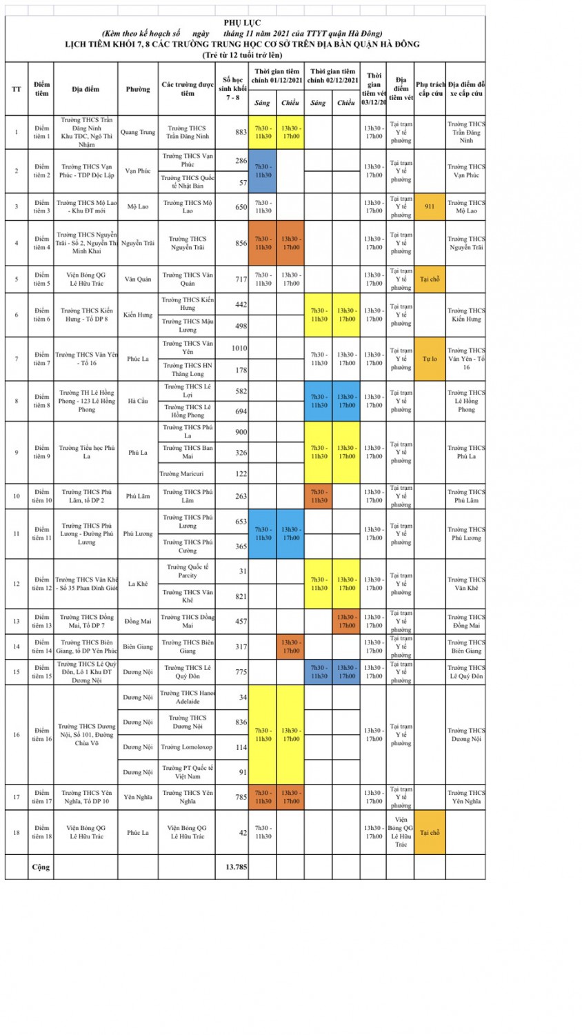 LỊCH TIÊM KHỐI 7, 8 CÁC TRƯỜNG THCS TRÊN ĐỊA BÀN QUẬN HÀ ĐÔNG